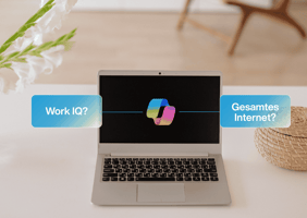 Work IQ Microsoft Copilot